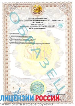 Образец сертификата соответствия (приложение) Воскресенское Сертификат ISO 14001